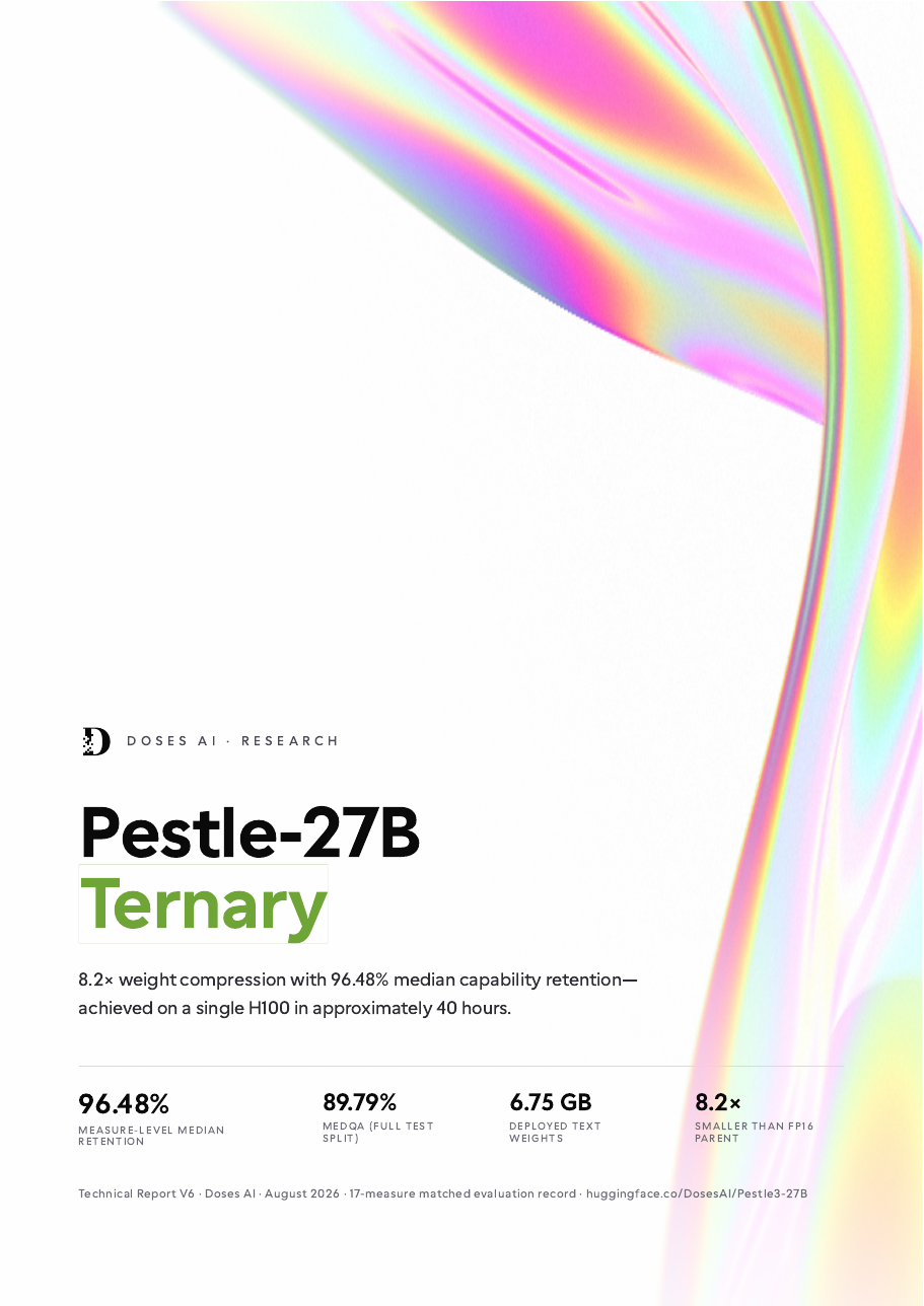 Cover of the Pestle-27B-Ternary technical report